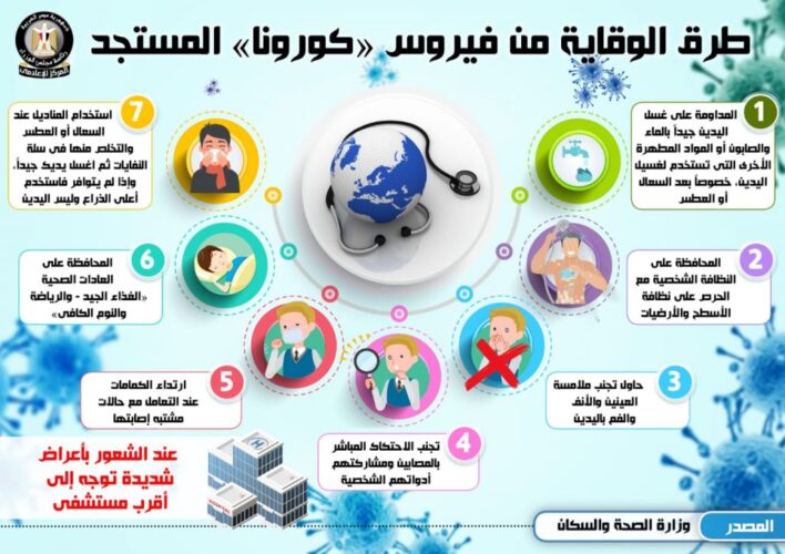 طرق-الوقاية-من-فيروس-كورونا-المستجد